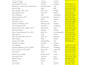 do professional excel data entry and formatting